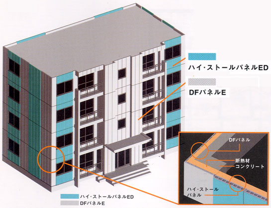 ハイパール工法イメージ
